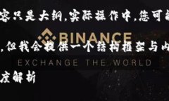 注意：由于取决于您提供的要求，下面的内容只