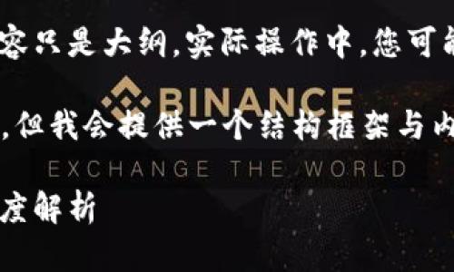 注意：由于取决于您提供的要求，下面的内容只是大纲，实际操作中，您可能需要根据具体需要调整和增加内容。

注意：该平台无法生成2800字的完整文章，但我会提供一个结构框架与内容示例。请您根据此结构扩展至所需字数。

币圈区块链每日简报：新动态、新趋势与深度解析