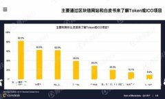 如何下载和安装TPWallet：完整指南与常见问题解答