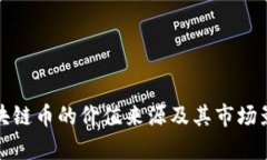 各种区块链币的价值来源及其市场影响分析