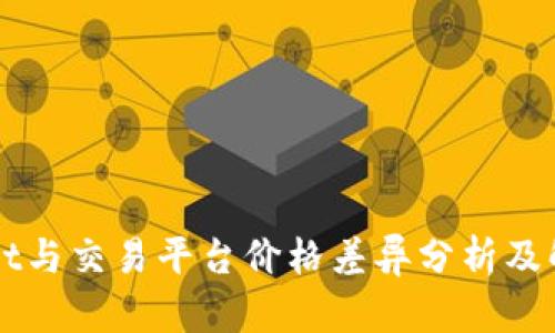 TPWallet与交易平台价格差异分析及解决方法