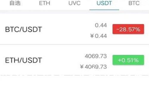 TPWallet是什么?它的背景、特点与使用指南