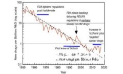 biao tipig币转入TPWallet教程：轻松安全的加密货币