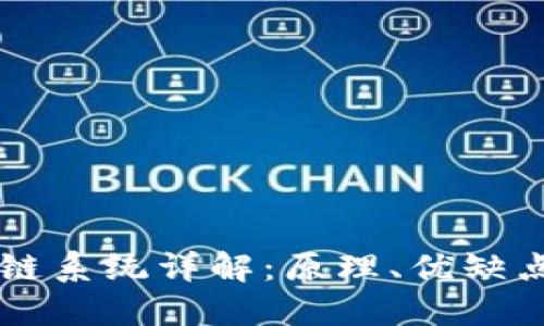 比特币区块链系统详解：原理、优缺点及未来展望