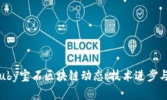 2023年最新Ruby宝石区块链动态：技术进步与市场前