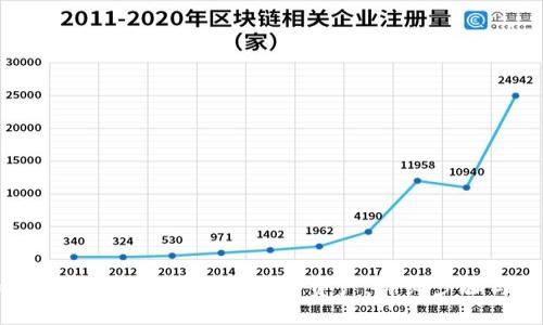 如何查看转入TP Wallet的资产:详细步骤与技巧