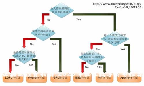 区块链投资指南:2023年最佳数字货币推荐
