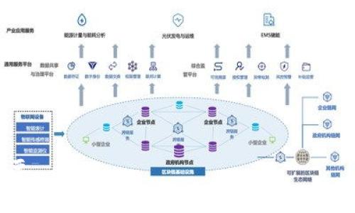    TPWallet 登陆不需要密码：便捷的区块链钱包体验  / 

 guanjianci  TPWallet, 区块链钱包, 登陆方式, 安全性  /guanjianci 


在数字资产管理和加密货币交易日益普及的今天，区块链钱包的选择变得愈发重要。TPWallet作为一种新兴的区块链钱包，凭借其独特的无密码登陆方式，吸引了众多用户的关注。这种便捷的登陆方式使得用户能够更加轻松地管理和交易他们的数字资产，而无需担心繁琐的密码输入环节。本文将深入探讨TPWallet的无密码登陆机制及其背后的安全性、用户体验、操作流程等方面，同时解答一些潜在用户可能会关心的问题。


什么是TPWallet？

TPWallet是一款基于区块链技术的数字资产钱包，旨在为用户提供安全、便捷的加密货币存储和交易服务。与传统的钱包不同，TPWallet支持多种主流加密货币，并且有着灵活的资产管理功能。用户可以在TPWallet中轻松存储、转移和交易数字资产。此外，TPWallet还具备用户友好的界面，使得即使是技术小白也能轻松上手。


无密码登陆的优势

TPWallet的无密码登陆方式主要是为了提升用户体验。传统钱包通常需要用户输入复杂的密码，这不仅繁琐，还可能导致用户因为记不起密码而无法登入。TPWallet的无密码机制解决了这一问题，用户可以通过电子邮件、手机验证或生物识别等方式快速登陆。


这样的设置一方面增强了用户的便利性，另一方面也降低了密码被猜测、忘记或泄露的风险。这使得钱包的整体安全性得到了提升，特别是在与黑客攻击和数据泄露作斗争的背景下，这一优势显得尤为重要。


TPWallet的安全性如何？

尽管TPWallet采用了无密码登陆机制，但这并不意味着其安全性降低。TPWallet在安全性方面采取了诸多措施。例如，用户的私钥依然是在客户端加密和存储的，这样即便服务器遭到攻击，攻击者也无法直接获取到用户的资产。此外，TPWallet还采用了多重身份验证机制，为每次登陆和交易提供了额外的安全保护。


同时，TPWallet还定期进行系统更新和漏洞修复，确保钱包能够抵御最新的网络攻击。总的来说，TPWallet在保障用户资产安全的同时，提升了体验的便捷性，使得用户可以更加安心地进行数字资产的管理与交易。


如何注册TPWallet账户？

注册TPWallet账户的过程非常简单。用户只需下载TPWallet的官方应用程序，打开后按照提示进行基本信息的填写和身份认证。一旦完成身份认证，用户即可创建自己的钱包。在此过程中，用户需要谨慎保存生成的助记词和私钥，因为这些信息是恢复钱包的重要依据。


此外，TPWallet也会通过电子邮件或手机发送验证信息，以加强账户的安全性。在注册过程中，用户实际上就为以后的无密码登陆建立了基础，让账户的使用更加顺畅。


TPWallet如何进行资产管理？

在TPWallet中，资产管理功能是其核心之一。用户可以通过简单的界面查看自己持有的各种数字资产，包括比特币、以太坊等。TPWallet支持一键查看资产余额、交易历史等信息。同时，用户也可以很轻松地进行转账、交易等操作。


在进行资产管理时，用户还可以设置提醒，及时获取资产波动的信息。此外，TPWallet还支持多种资产间的快速兑换，方便用户进行更灵活的资产配置。这些功能的设计都极大地提升了数字资产管理的效率和便利性。


与其他钱包的比较

TPWallet的无密码登陆方式与许多传统钱包相比，有着显著的区别。许多钱包依赖复杂的密码令用户头疼，而TPWallet则将用户的登陆体验作为设计的重点。此外，TPWallet的多重安全机制和便捷的资产管理功能，使其在功能性和安全性上都颇具优势。


同时，TPWallet也持续进行版本更新，融入最新的区块链技术，让用户在使用体验、功能丰富度和安全性等方面始终走在行业前列。这种不断发展的速度使得TPWallet在钱包市场中占据了独特的优势。


TPWallet的未来发展趋势

随着区块链技术的不断进步和加密货币市场的逐渐成熟，TPWallet未来的发展前景十分广阔。预计TPWallet将进一步拓展其支持的数字资产种类，引入更多创新的功能，同时加强与其他区块链项目的合作，提高用户资产的流动性。


另外，随着用户对数字资产管理要求的不断提高，TPWallet也将加大在安全和用户体验方面的投入，努力实现用户资产安全与便捷使用的完美平衡。这些未来的发展动向，无疑将为TPWallet的用户带来更为全面的数字资产管理体验。


常见问题解答

TPWallet支持哪些加密货币？

TPWallet支持多种主流的加密货币，例如比特币（BTC）、以太坊（ETH）、莱特币（LTC）等，同时还不断更新以支持新兴的代币项目。这种多样性为用户提供了更多的选择，使得他们可以在同一平台上管理多种资产，极大提高了资产使用的便捷性。


用户在注册TPWallet时，可以随时查看钱包支持的所有加密货币种类，并根据自己的需求添加新资产。这种灵活性使得TPWallet成为一个非常适合多种投资策略的区块链钱包。


TPWallet的提现流程是怎样的？

TPWallet的提现流程相对简单。用户在账户资产中选择想要提现的数字货币，输入接收地址和提现金额后，TPWallet会引导用户完成步骤。提现申请会经过系统的审核，确保用户的操作是合法和有效的。


一般而言，TPWallet会在一定时间内完成提现处理，用户可以通过推送通知、邮件等方式获取提现状态的更新。然而，与传统银行转账不同，加密货币的提现有时会受到网络拥堵的影响，因此用户需要对可能的时间延迟有心理准备。


TPWallet如何保障用户的隐私？

在TPWallet中，用户隐私是重中之重。所有交易都是在区块链上进行的，TPWallet并不存储用户的私钥和敏感信息，这样可以有效避免用户隐私泄露的风险。此外，TPWallet采用的无密码登陆方式，也减少了用户信息被滥用的可能性。


用户在使用TPWallet的时候，可以选择不分享个人信息，以保障个人隐私。TPWallet致力于为用户提供一个安全、匿名的交易环境，让用户可以放心地进行加密资产管理。


TPWallet的客服支持如何？

TPWallet提供多种客服支持渠道，包括在线客服、邮箱支持及常见问题解答。用户如在使用过程中遇到问题，可以通过这些渠道获取及时的帮助。尤其是在无密码登陆的过程中，用户可能会有疑虑，优秀的客服支持能够大大提高用户的信任感和使用体验。


此外，TPWallet还定期在其官方网站和社区中发布相关文章和使用教程，帮助用户更好地理解和使用钱包。这些资源的可获得性，进一步增强了TPWallet的用户体验。


如何安全备份TPWallet？

备份TPWallet是保障用户资产安全的重要步骤。用户在创建钱包时，会生成助记词和私钥，建议用户将其安全存储。这通常是保存在纸张上、加密存储或使用密码管理工具等方式，防止其被意外丢失或泄露。


同时，TPWallet也提供了备份和恢复的详细步骤，用户可以根据这些步骤轻松备份自己的账户。如果账户丢失或设备损坏，只要有助记词或私钥，用户就可以随时恢复钱包，确保资产的安全和可用性。


通过以上关于TPWallet无密码登陆的详细分析及常见问题解答，希望帮助读者更深入地理解TPWallet这一先进的区块链钱包。随着数字资产市场的不断发展，选择一个安全、便捷的钱包将至关重要。