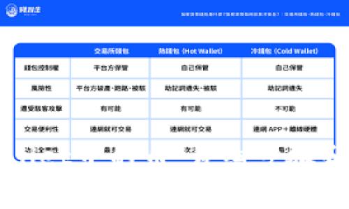 如何找回TPWallet中的币:详细步骤和常见问题解答