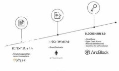tiaotiTPWallet的节点解析：理解区块链钱包运作原理