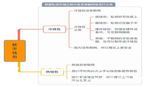 如何处理区块链崩盘后剩余的数字资产?
区块链崩盘币还能找回来吗?如何处理崩盘后资产?