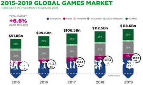 如何通过密钥找回TPWallet：详细步骤与注意事项