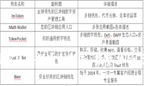 2023年最新区块链币种解析:投资机会与风险分析