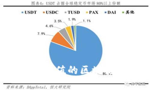2023年最新最有价值的区块链技术与应用分析