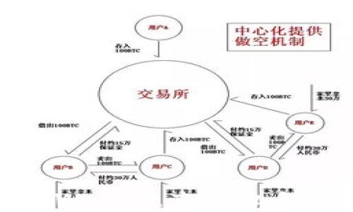 如何通过TPWallet查看私钥及登录状态