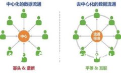 如何将交易所中的币转移到 TP Wallet：完整指南