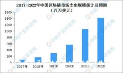 2023年最新区块链项目APP推荐及使用指南