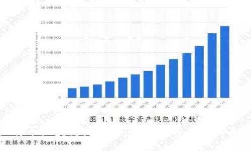 探索比特币区块链源代码:理解其运作与未来的趋势