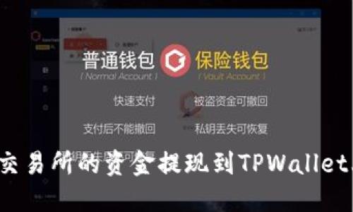 如何将欧意交易所的资金提现到TPWallet上的币安链?