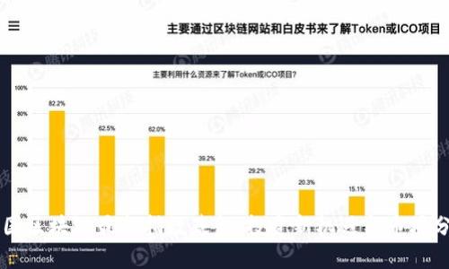中国区块链最新指数基金:投资新机遇与市场分析