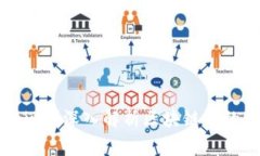 什么是Staking？深入解析区块链中的币圈新趋势