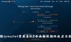 : 货币转tpwallet需要多久？全面解析转账速度与影