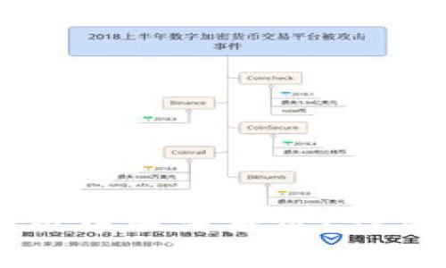 如何在TPWallet中文版中取消授权?详细步骤与常见问题解析