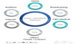 2023年最新区块链技术及其应用前景分析