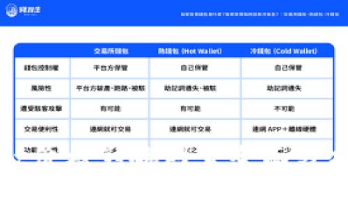 TPWallet价格影响因素全面分析与预测