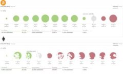 区块链广电最新消息：探索未来的数字传播之路
