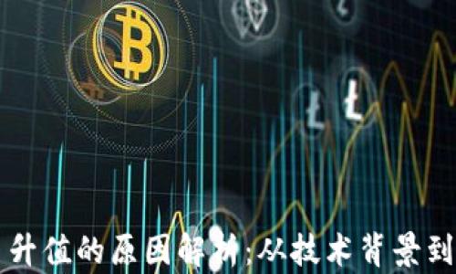 
区块链币升值的原因解析：从技术背景到市场动态