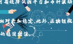 区块链概念股与炒币的区别：深入解析与投资指