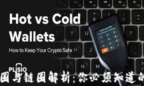 
区块链分币圈与链圈解析：你必须知道的差异与联系