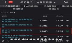 最新区块链创新获奖名单及分析