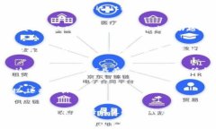 FIT：区块链挖矿的崭新视角与前景探索FIT, 区块链