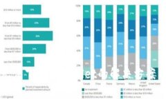 中国安卓手机无法下载TPWallet的解决方案与常见问