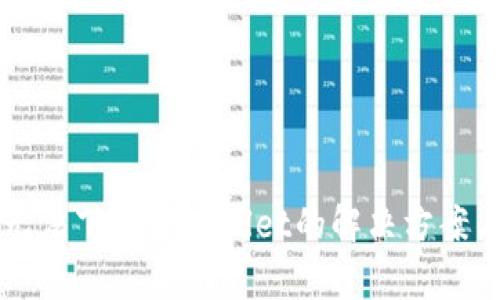中国安卓手机无法下载TPWallet的解决方案与常见问题解析