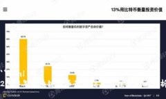 ```xml2023年区块链货币最新信息与投资策略分析