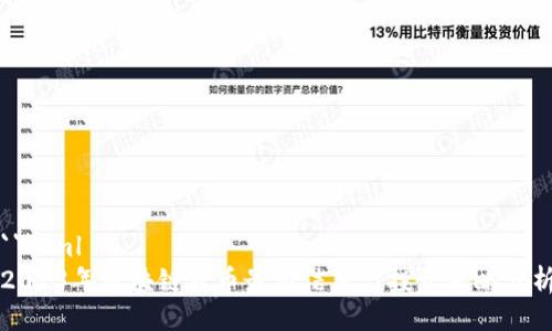 ```xml
2023年区块链货币最新信息与投资策略分析