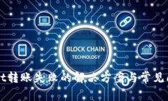 TPWallet转账失败的解决方案与常见问题解析