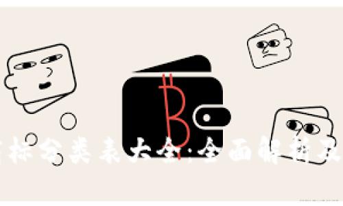 区块链商标分类表大全：全面解析及应用指南