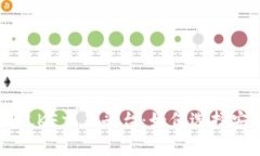 全面解析区块链币LKF交易平台：如何选择安全、