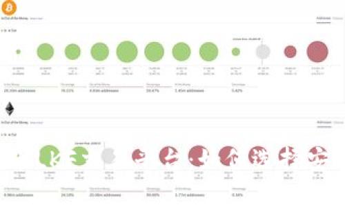 全面解析区块链币LKF交易平台：如何选择安全、高效的交易所