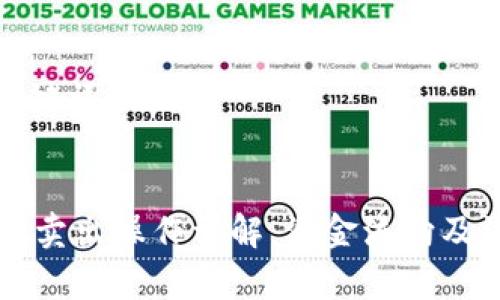 思考和关键词


TPWallet卖出操作详解：资金流向及注意事项