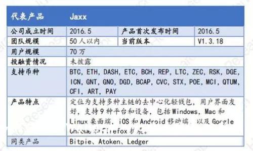 如何使用TPWallet加入比特币网络:完整指南