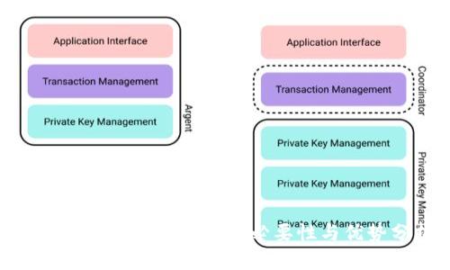 TPWallet: 使用BNB的必要性与优势分析