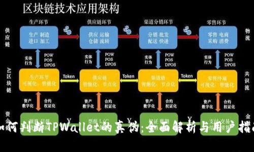 如何判断TPWallet的真伪：全面解析与用户指南