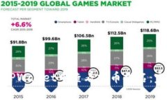 如何在TPWallet中查看持币排名：完整指南