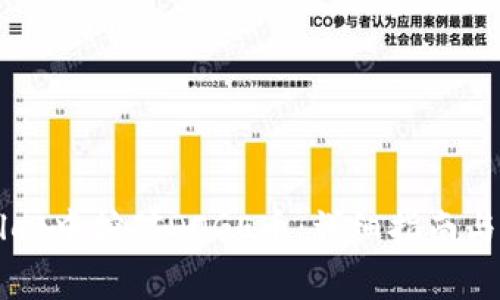 如何在TPWallet中挖矿DOGE币:详细指南与常见问题解答