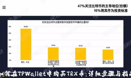 
如何在TPWallet中购买TRX币：详细步骤与指南